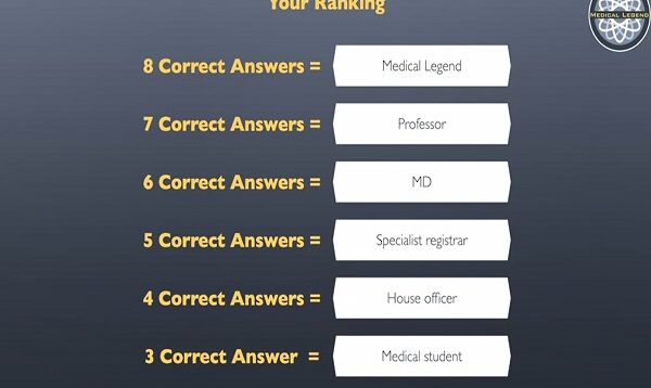 Medical Legend lung sounds MCQ