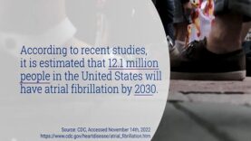 Atrial Fibrillation Risk Factors, Symptoms, and Treatment Mass