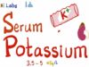 Serum Potassium Hyperkalemia Hypokalemia Electrolytes Series