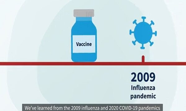 Influenza vaccination – a platform for pandemic preparedness