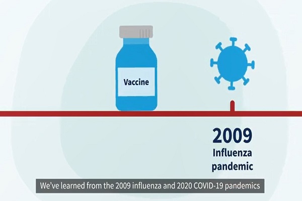 Influenza vaccination – a platform for pandemic preparedness