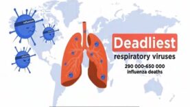 The importance of vaccinations for influenza