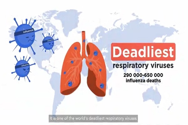 The importance of vaccinations for influenza
