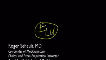 Influenza Flu Explained Clearly Diagnosis Vaccine Treatmen